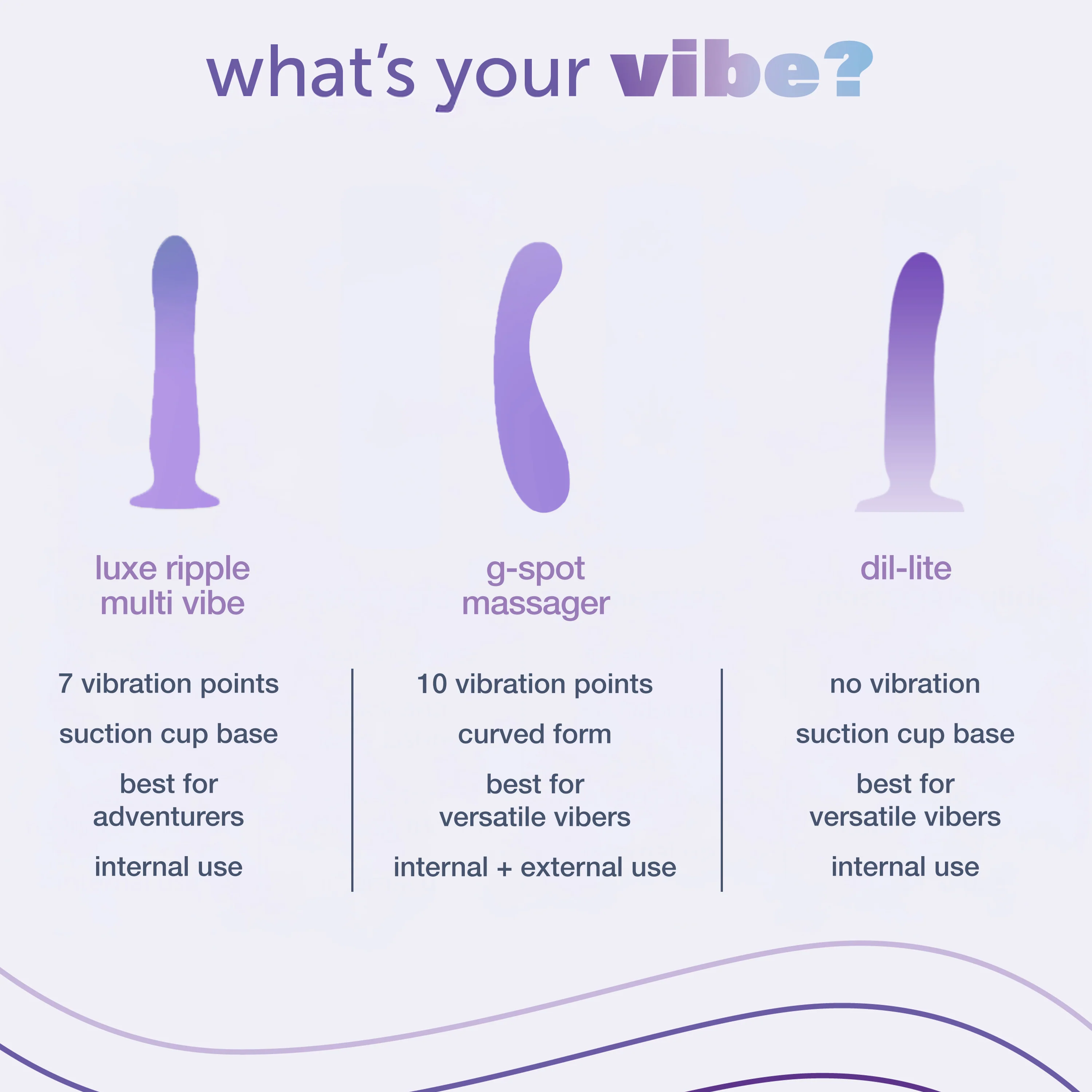 Dil-lite Internal Stimulator - Image 7