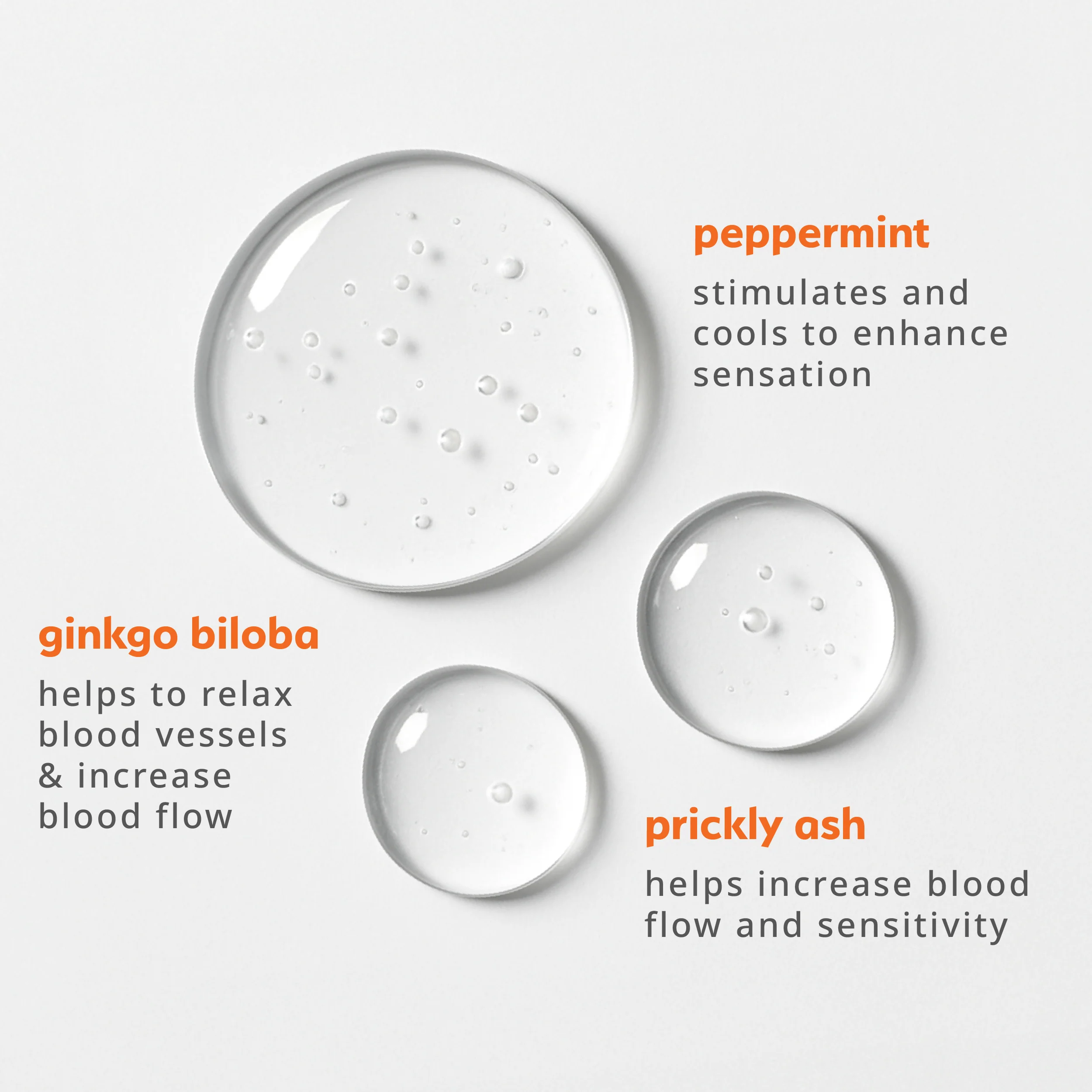 Spark Arousal Serum by plusOne® - Image 3