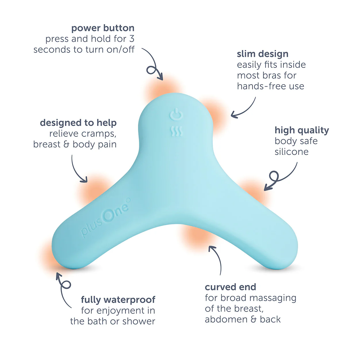 plusOne® breast and body lactation massager - Image 5
