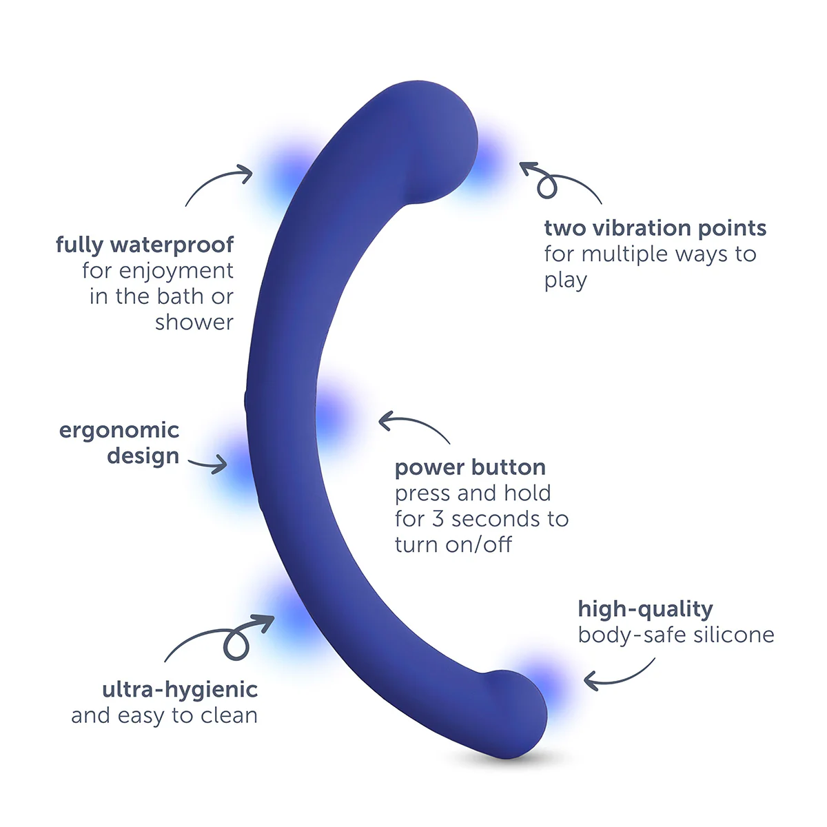 plusOne® dual vibrating arc - Image 5