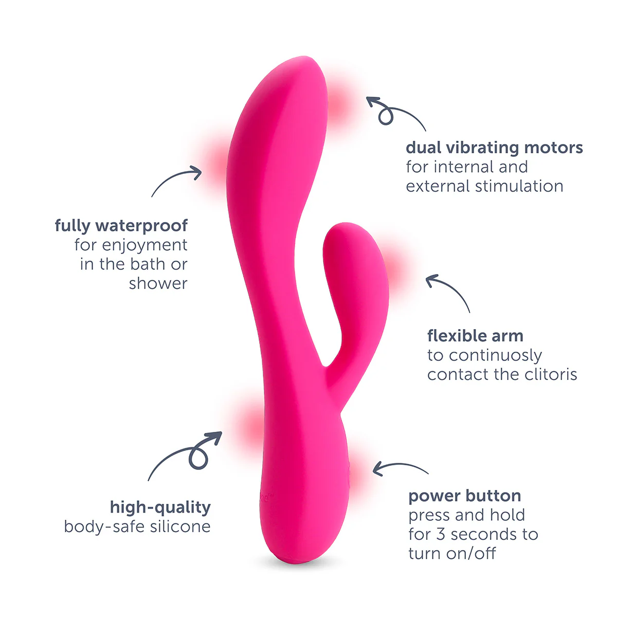 plusOne® Dual Rabbit Vibrating Massager - Image 5