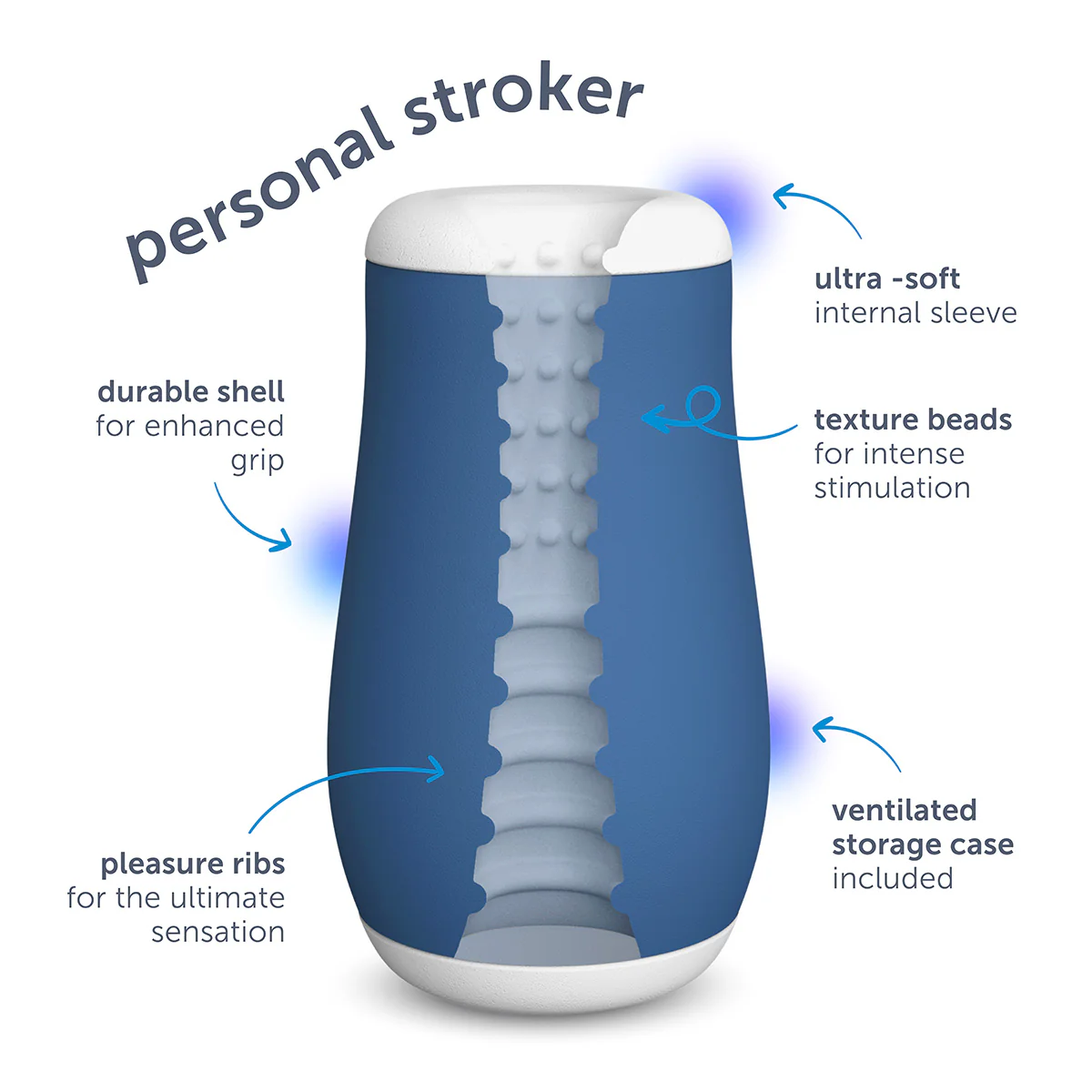 Personal Stroker for Men by plusOne® - Image 4