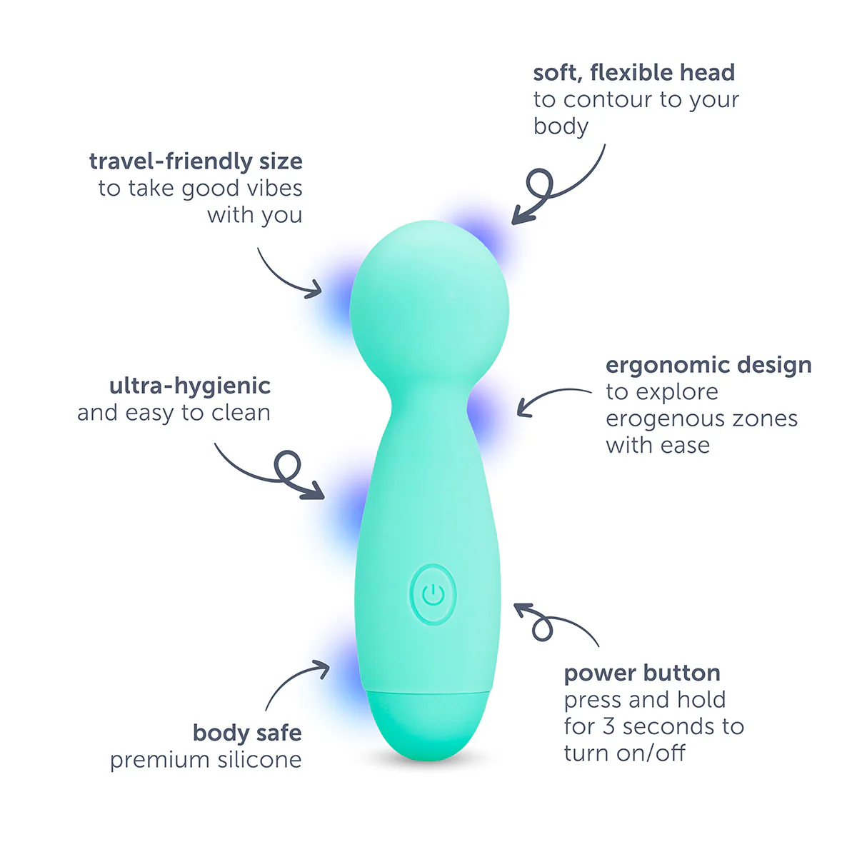 plusOne® travel wand - Image 4