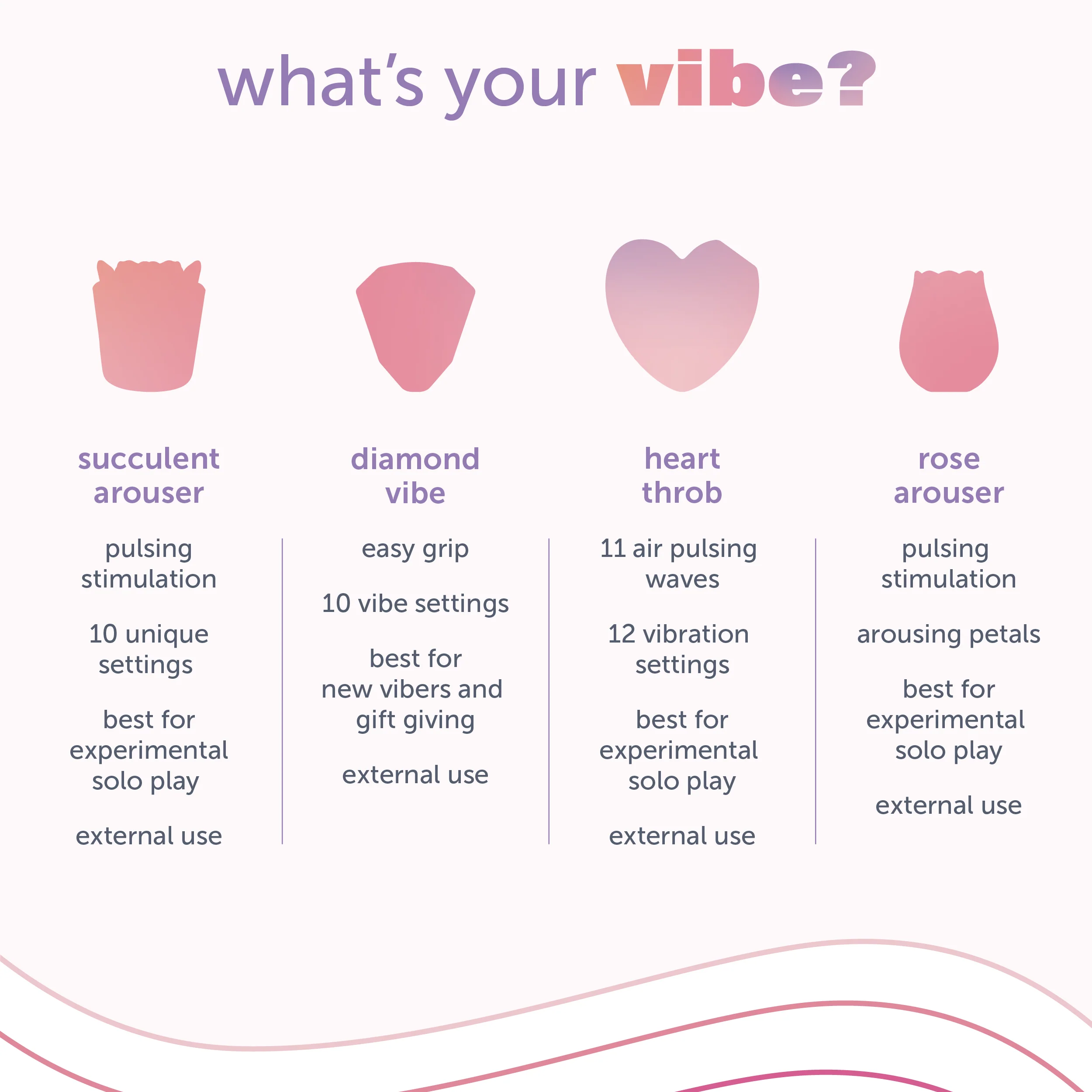 Succulent Arouser - Image 12