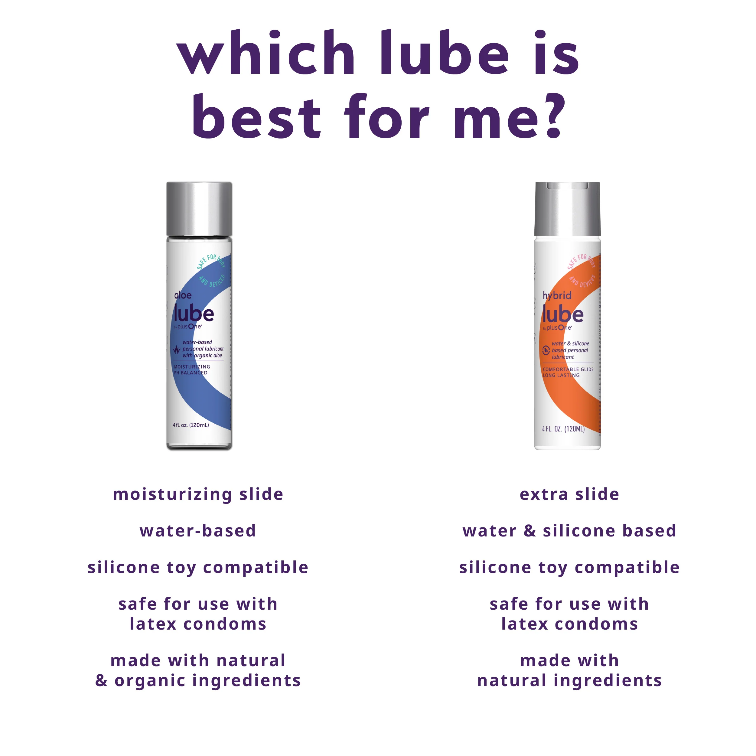 Aloe Personal Lubricant - Image 9